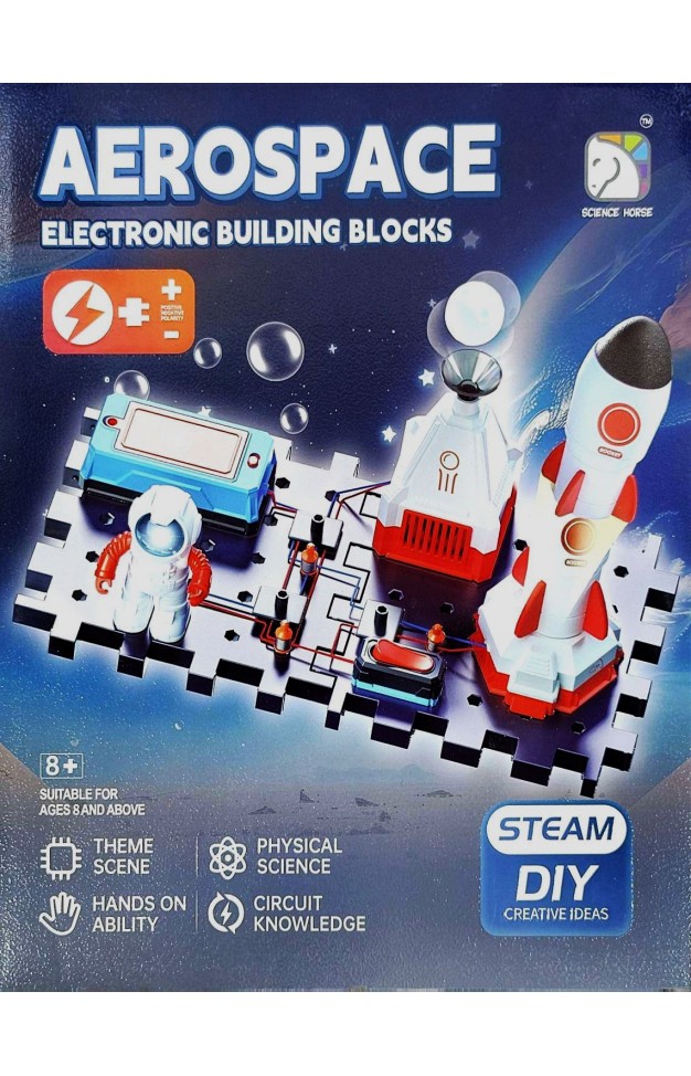 Aerospace Electronic Building Blocks SD809